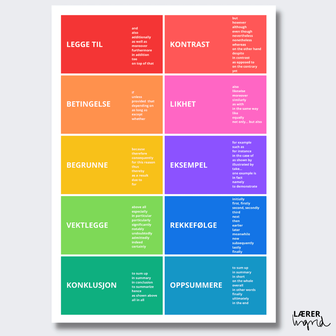 Linking words close up