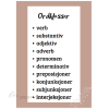 Ordklassene