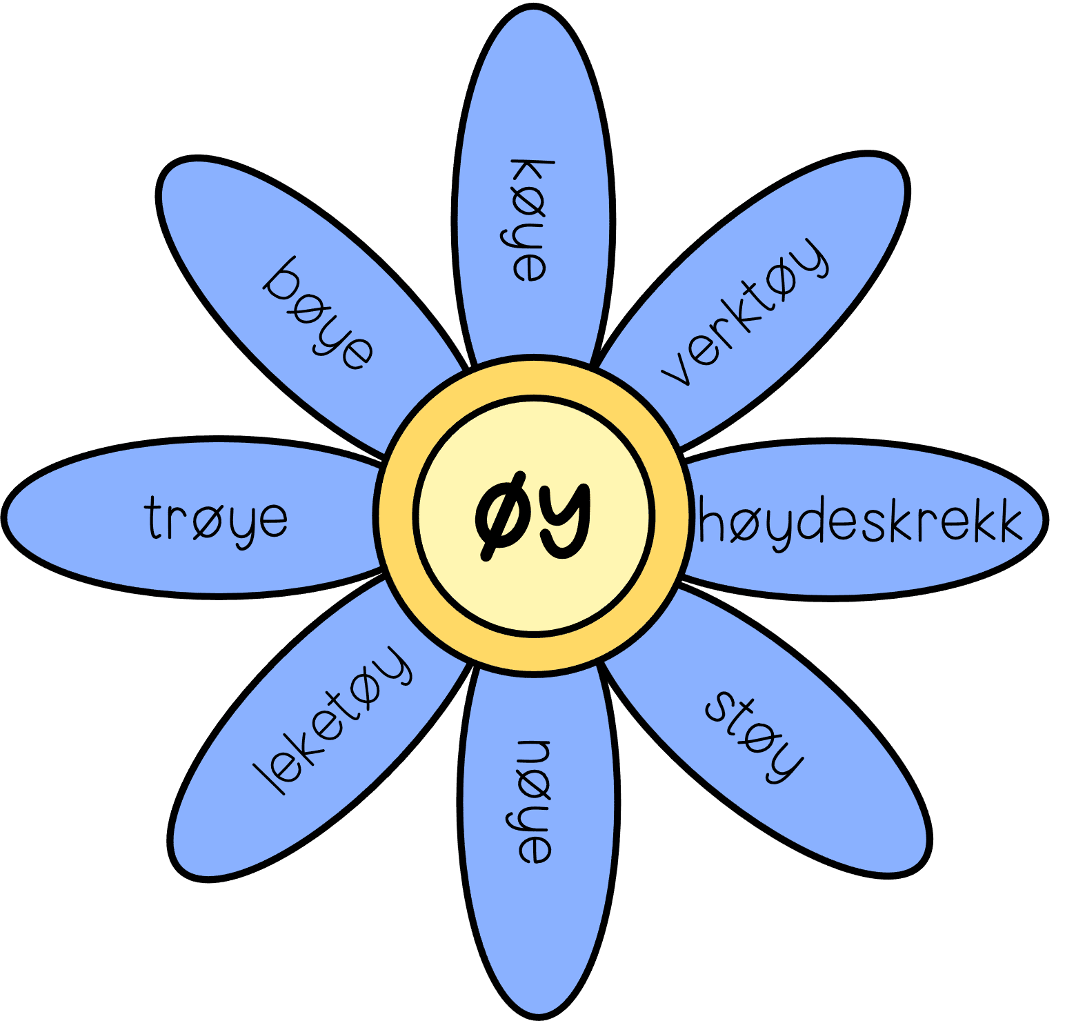 Les, skriv og spill med DIFTONGER - Bilde 3
