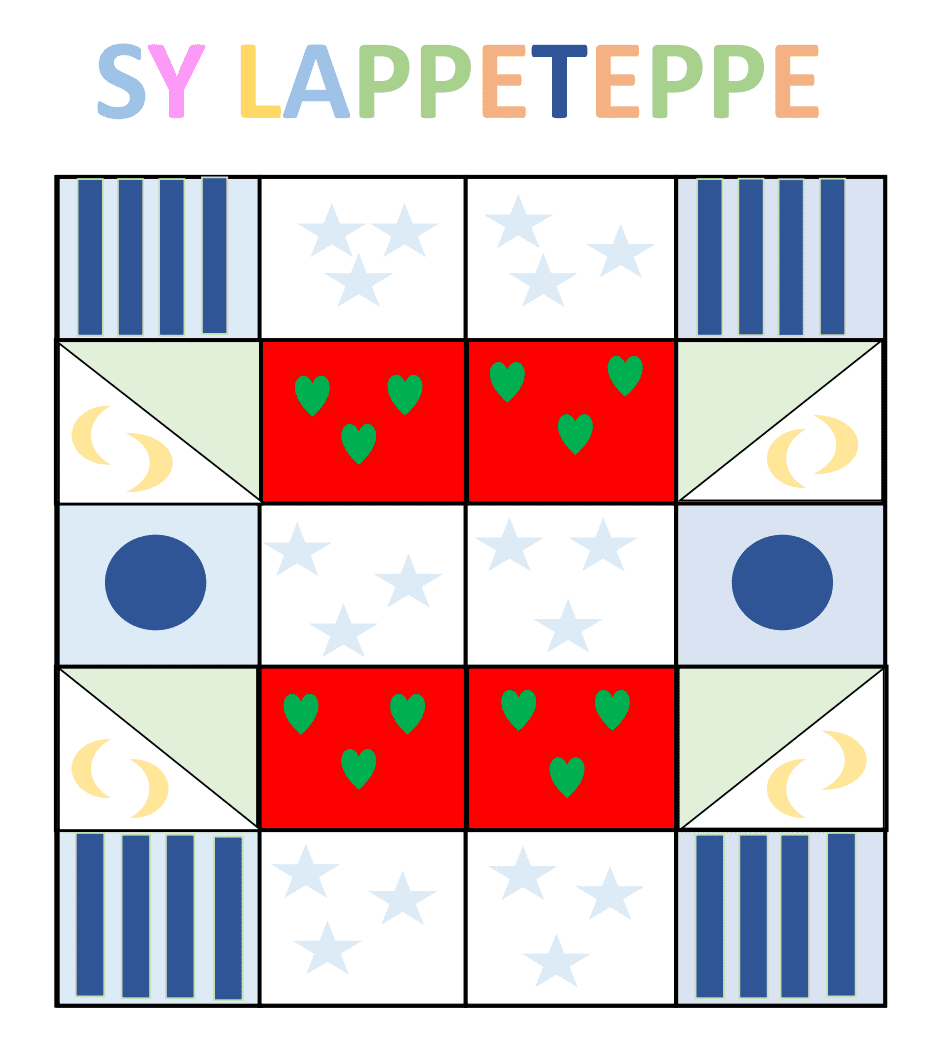 Guide til elever for hvordan sy lappeteppe