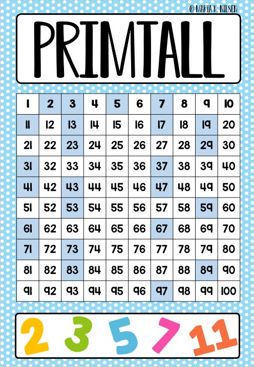 Partall, oddetall og primtall plakater - Bilde 6