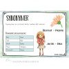 Synonymer og antonymer plakater