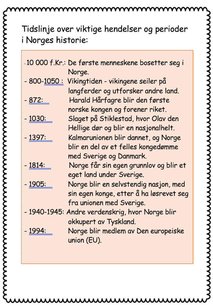 Norges historie - Bilde 2