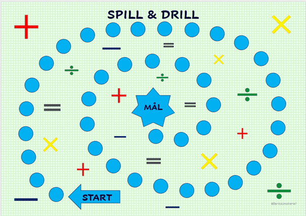 Spill og drill - de fire regneartene