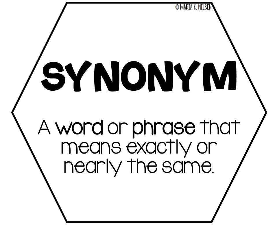 Synonymer plakater - engelsk - Bilde 2