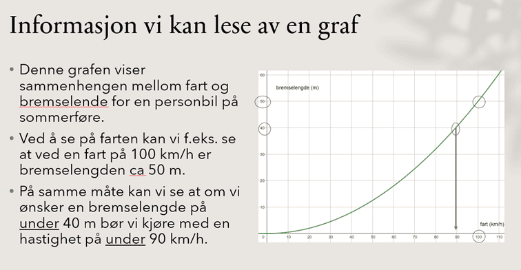 Presentasjon grafer