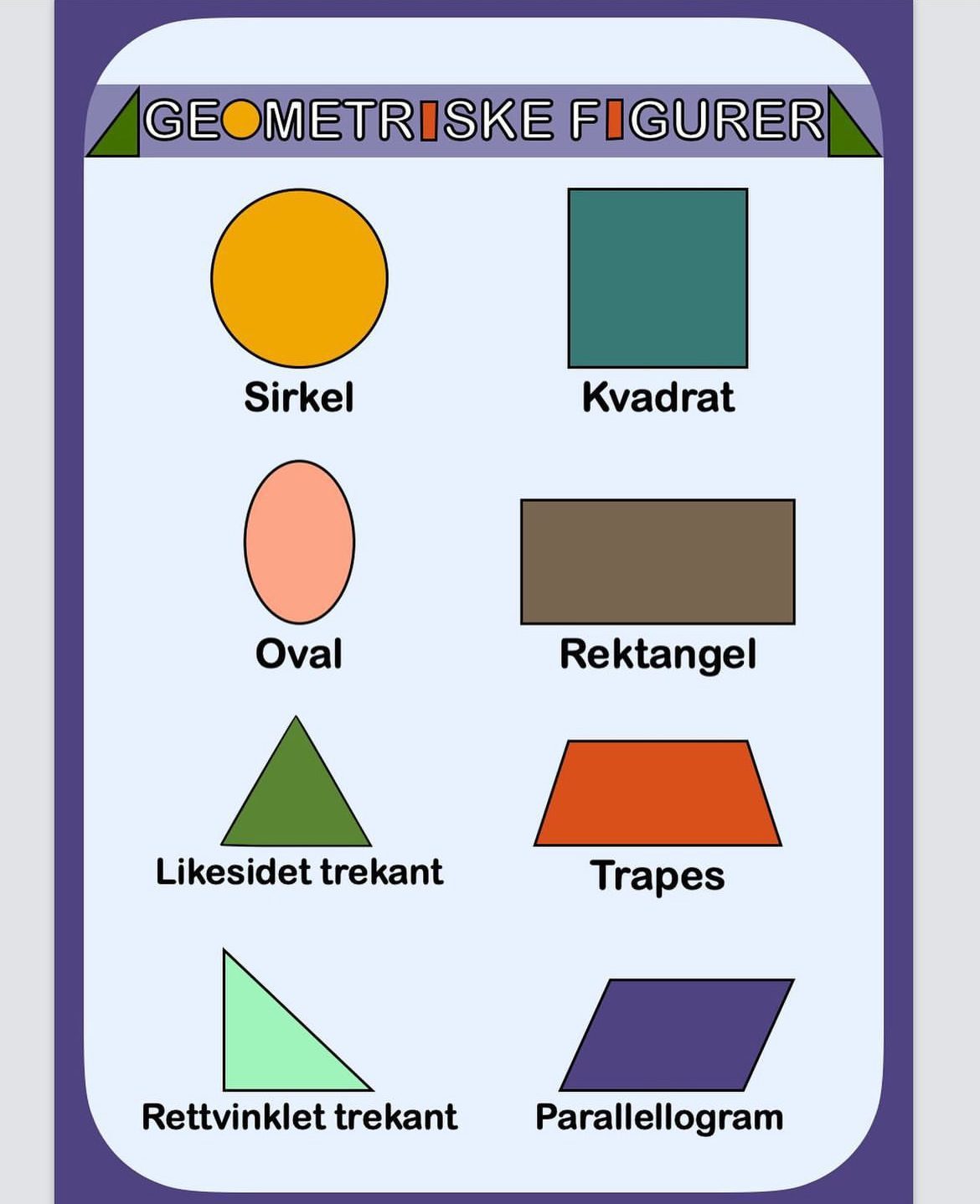 Geometriske figurer - plakat