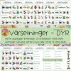Vårsetninger - Dyr
