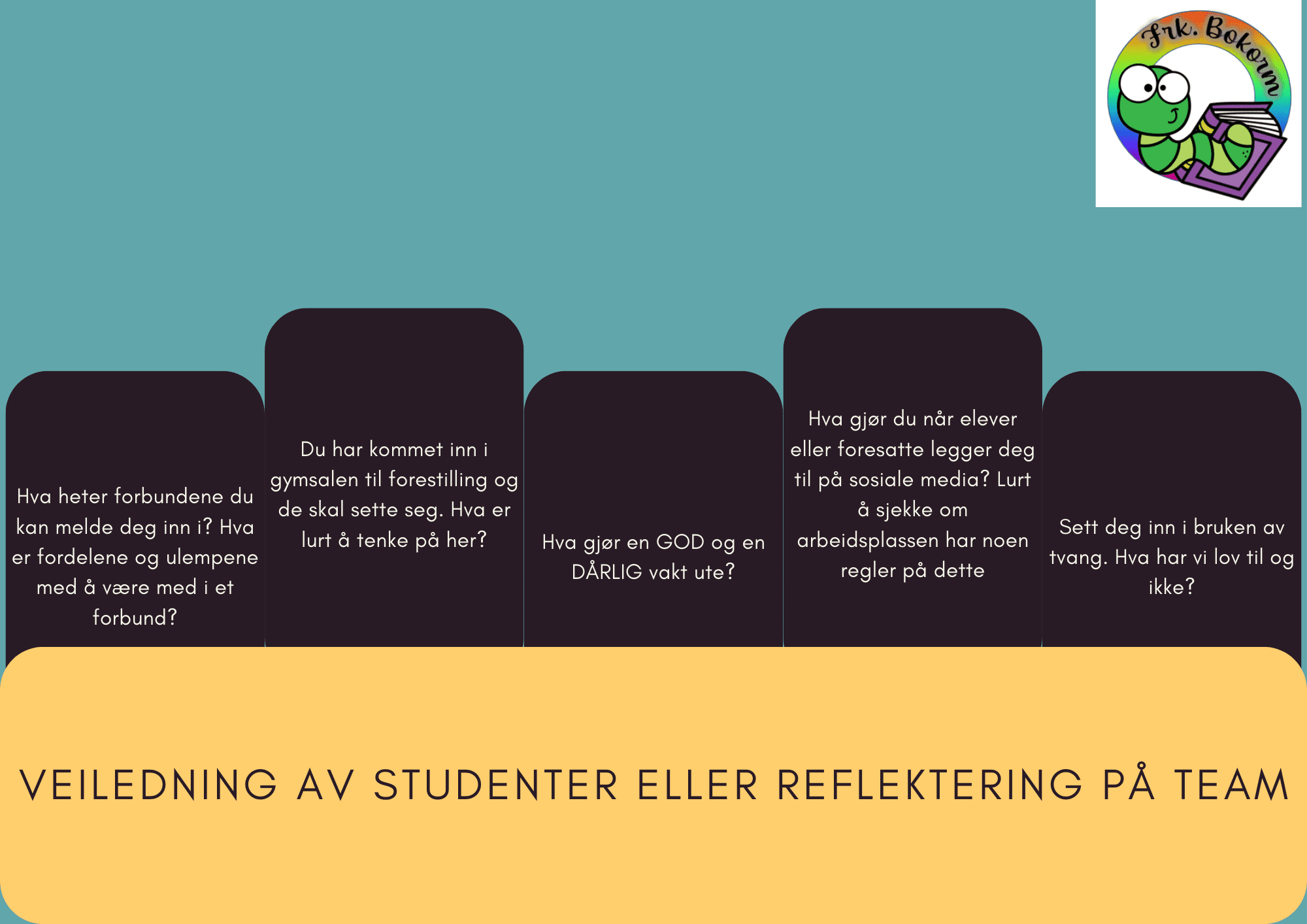 Veiledning av studenter eller refleksjon på team