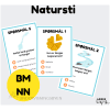 Natursti | Fakta om Norge | BM+NN