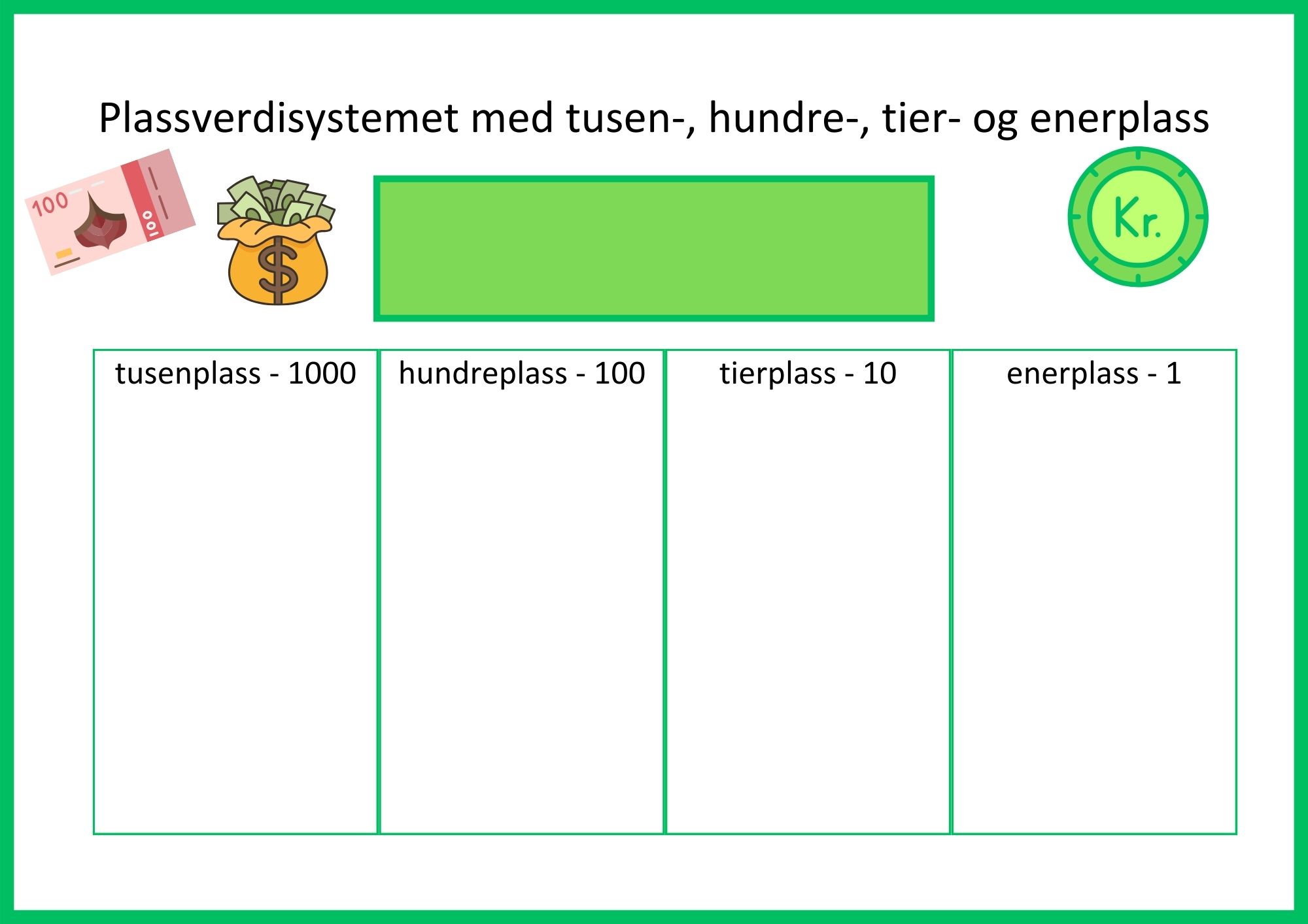 Plassverdisystem - arbeidsmatter for ener-, tier-, hundre-, og tusenplassen - Bilde 4