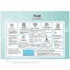 Tema: Film - plakat