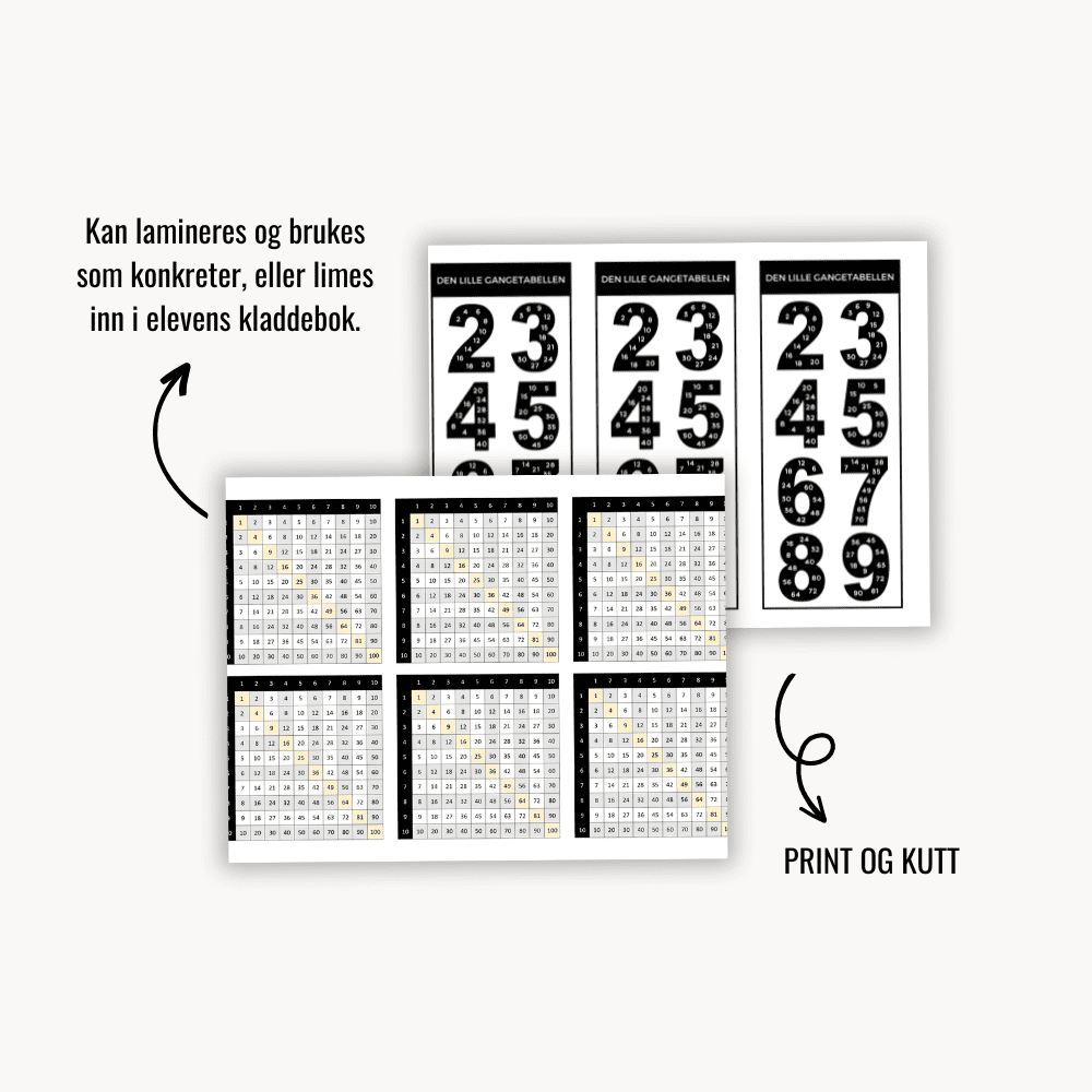 Den lille gangetabellen - Bilde 2