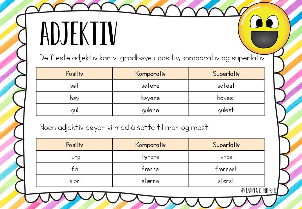 Ordklasser bøyning - Bilde 3