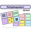 Multiplikasjonskort