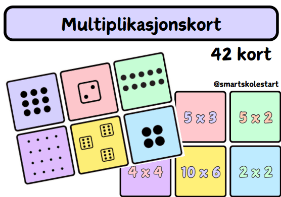 Multiplikasjonskort