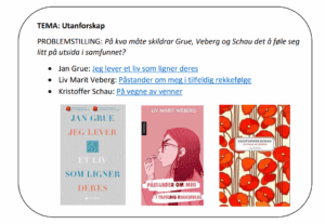 Litteraturprosjekt og fordypningsoppgaver på 10. trinn