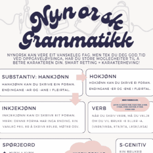 Nynorsk - plakat
