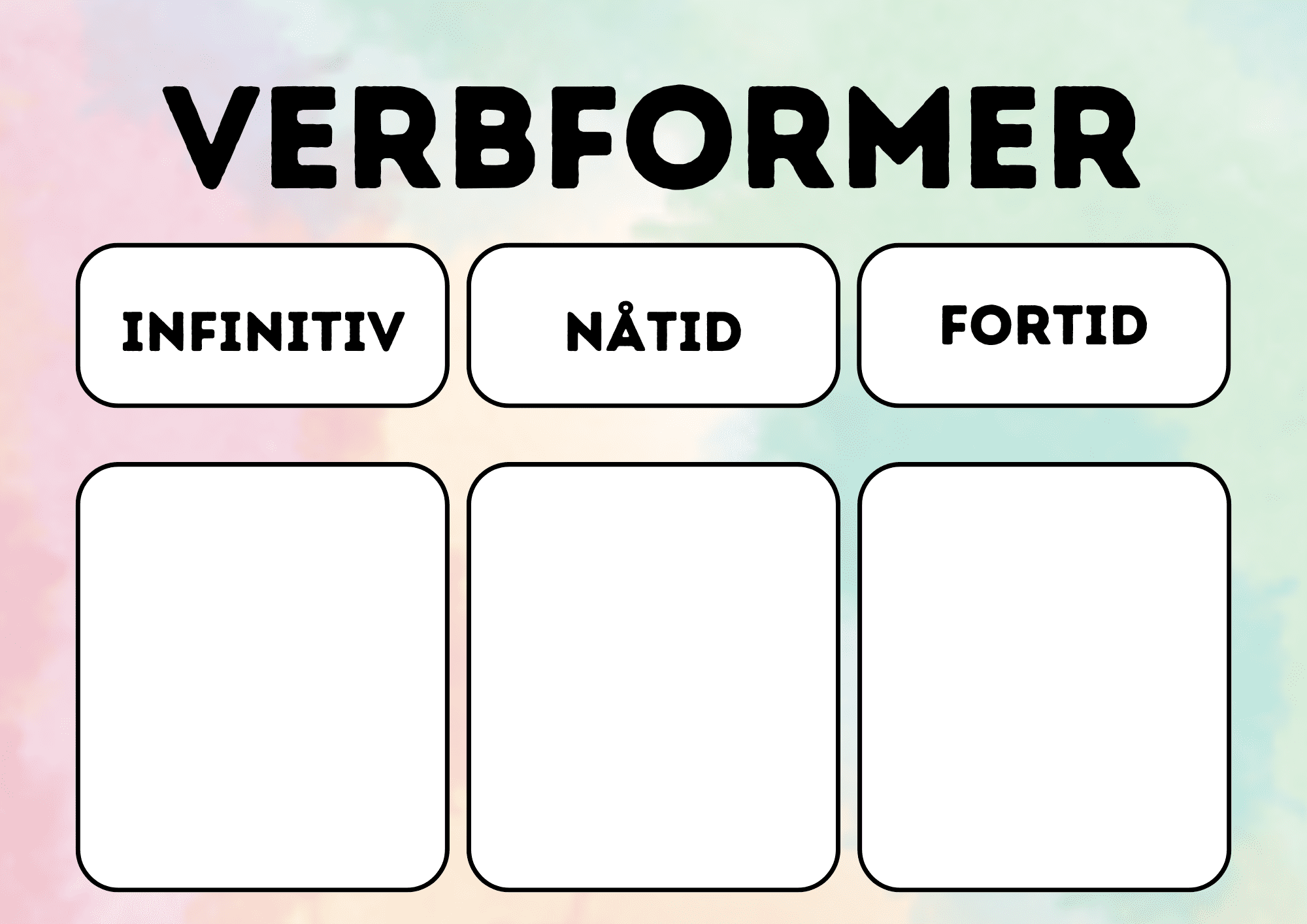 Verbformer - Bilde 4