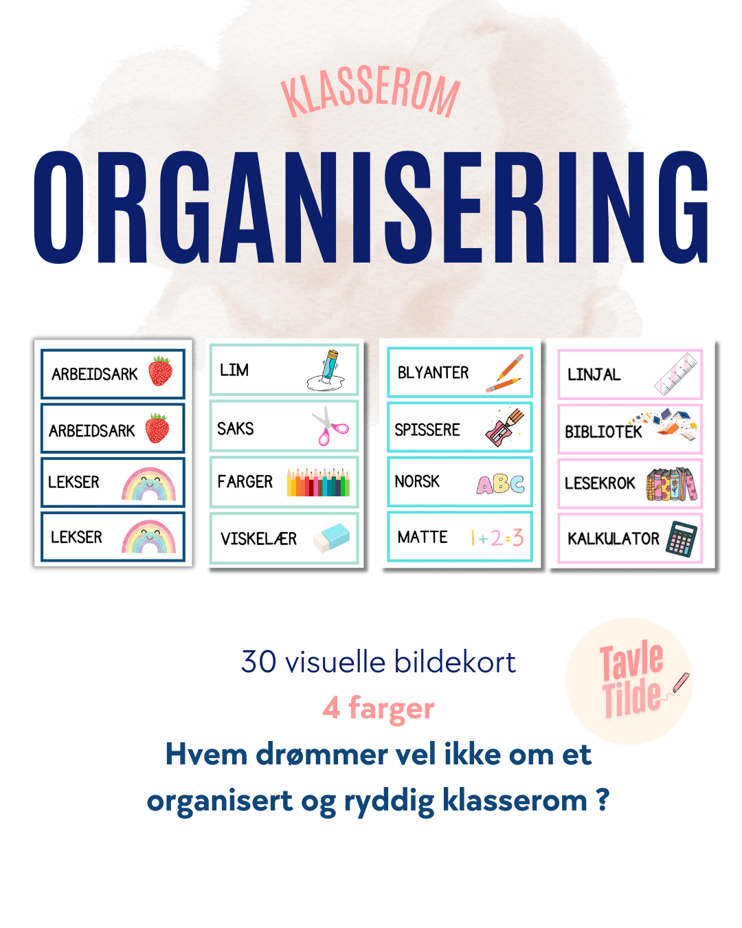 Organisering bildekort