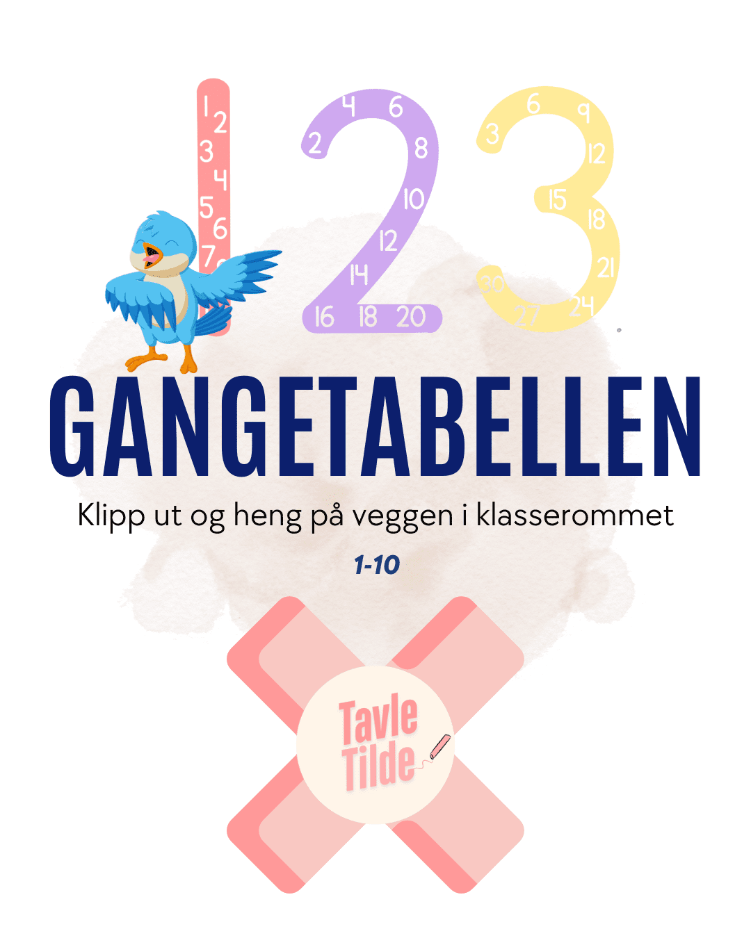 Gangetabellen