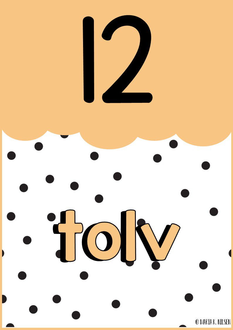 Tallplakater fra 0-100 - Bilde 5
