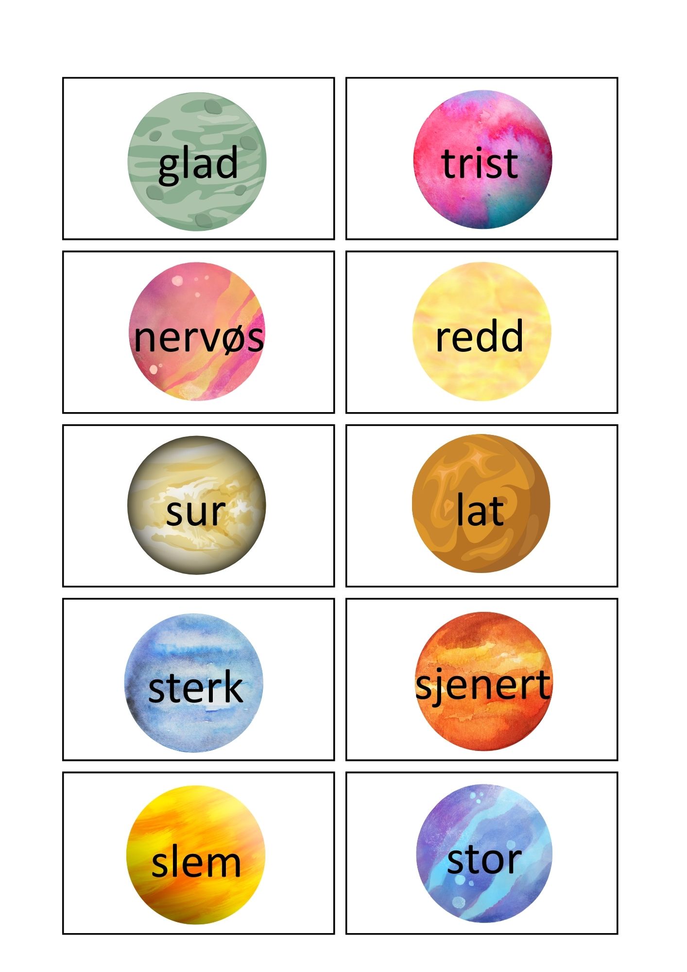 Ordklasser - substantiv, verb, adjektiv, pronomen og preposisjoner - Bilde 7