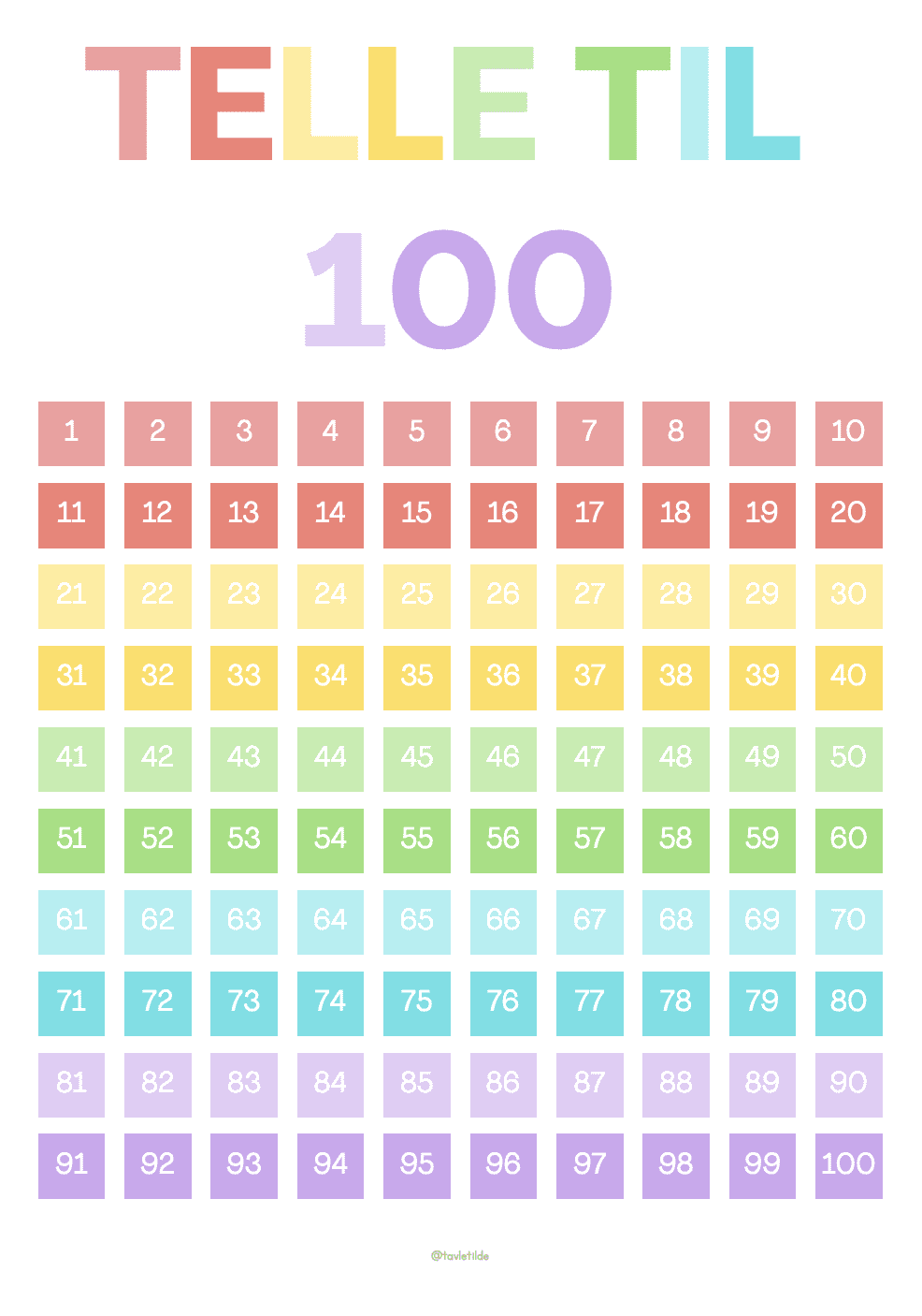 1-100 nett