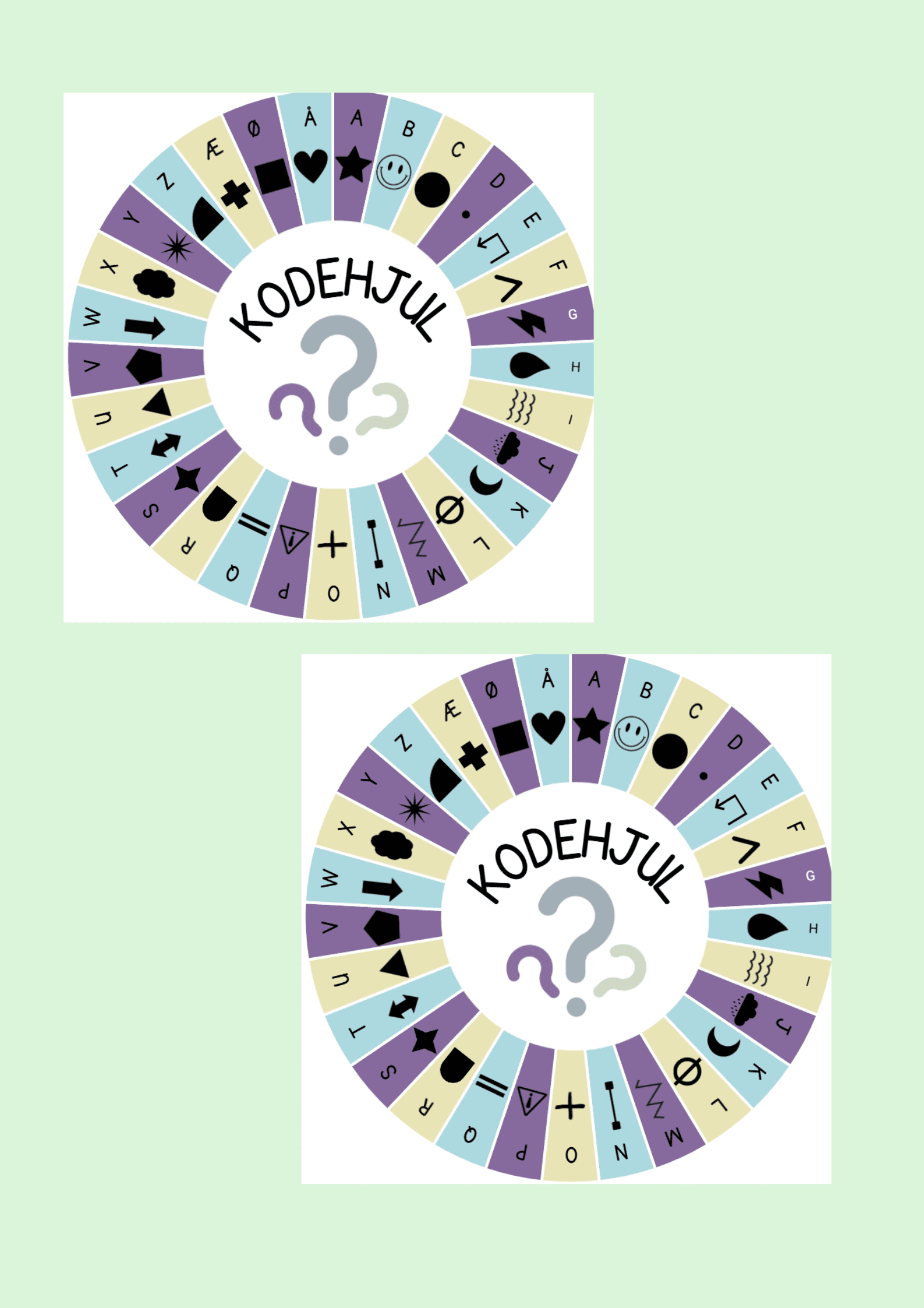 Kodehjul