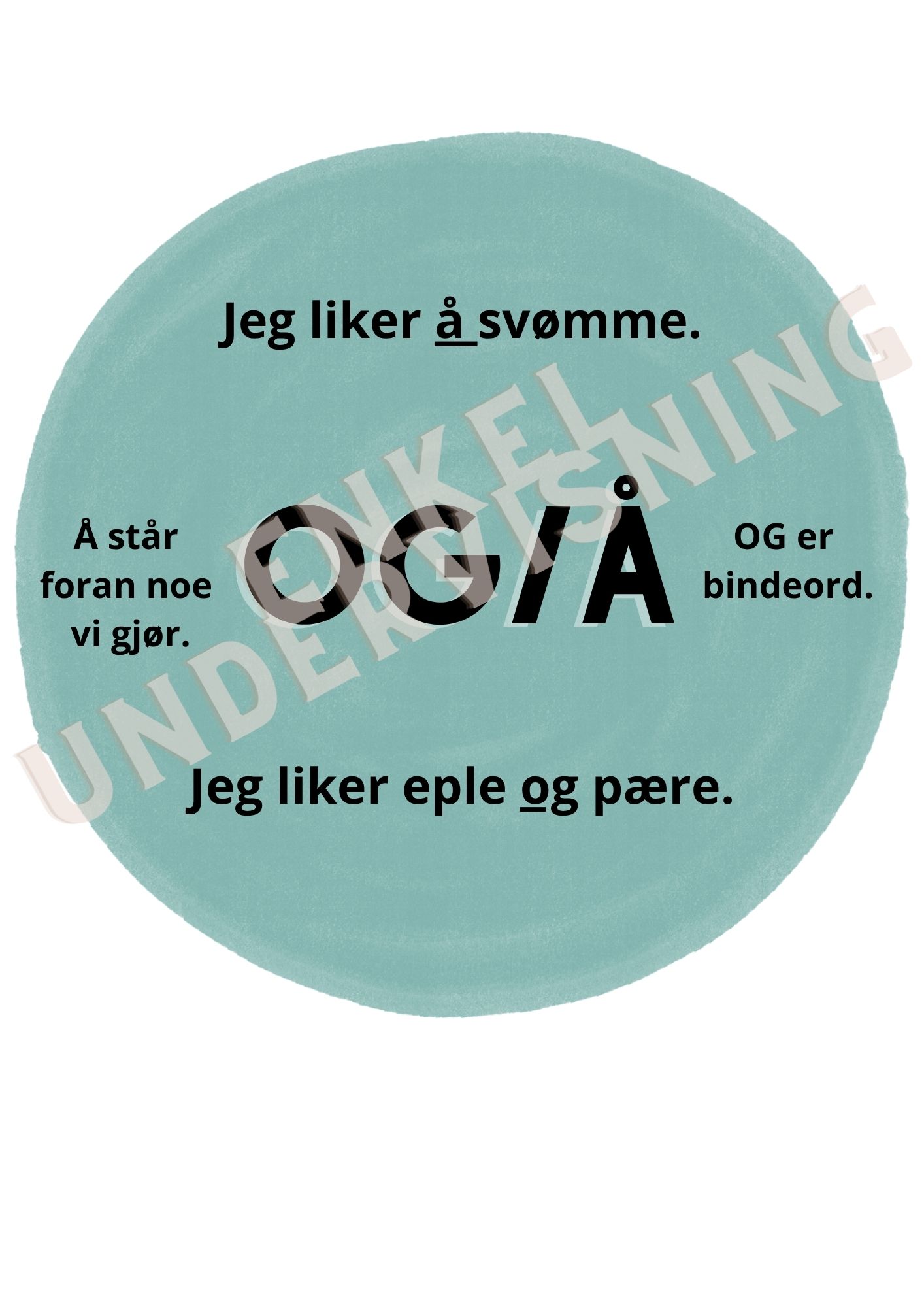 OG/Å - Plakat