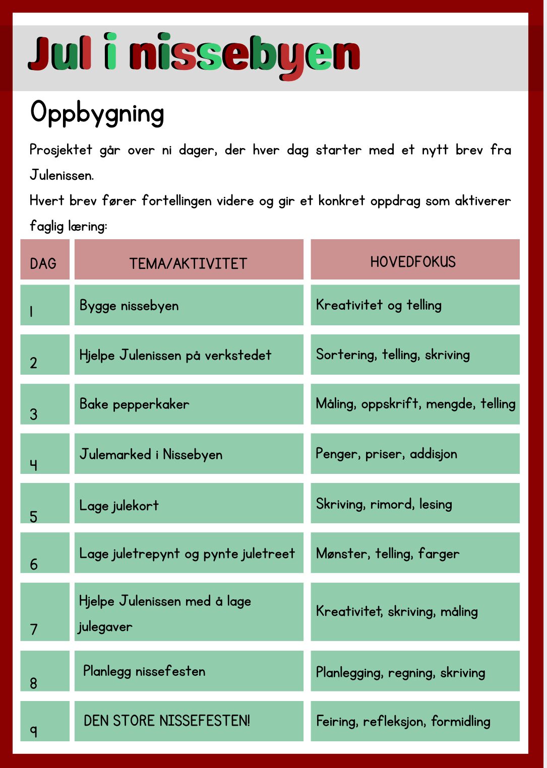 Storyline: Jul i Nissebyen - Bilde 3