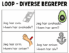 Loop - diverse begreper