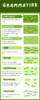 Grammatikk plakat - Grammar poster