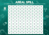 Arealspill: multiplikasjon