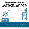 Klasseromsdekor MERKELAPPER blå BM