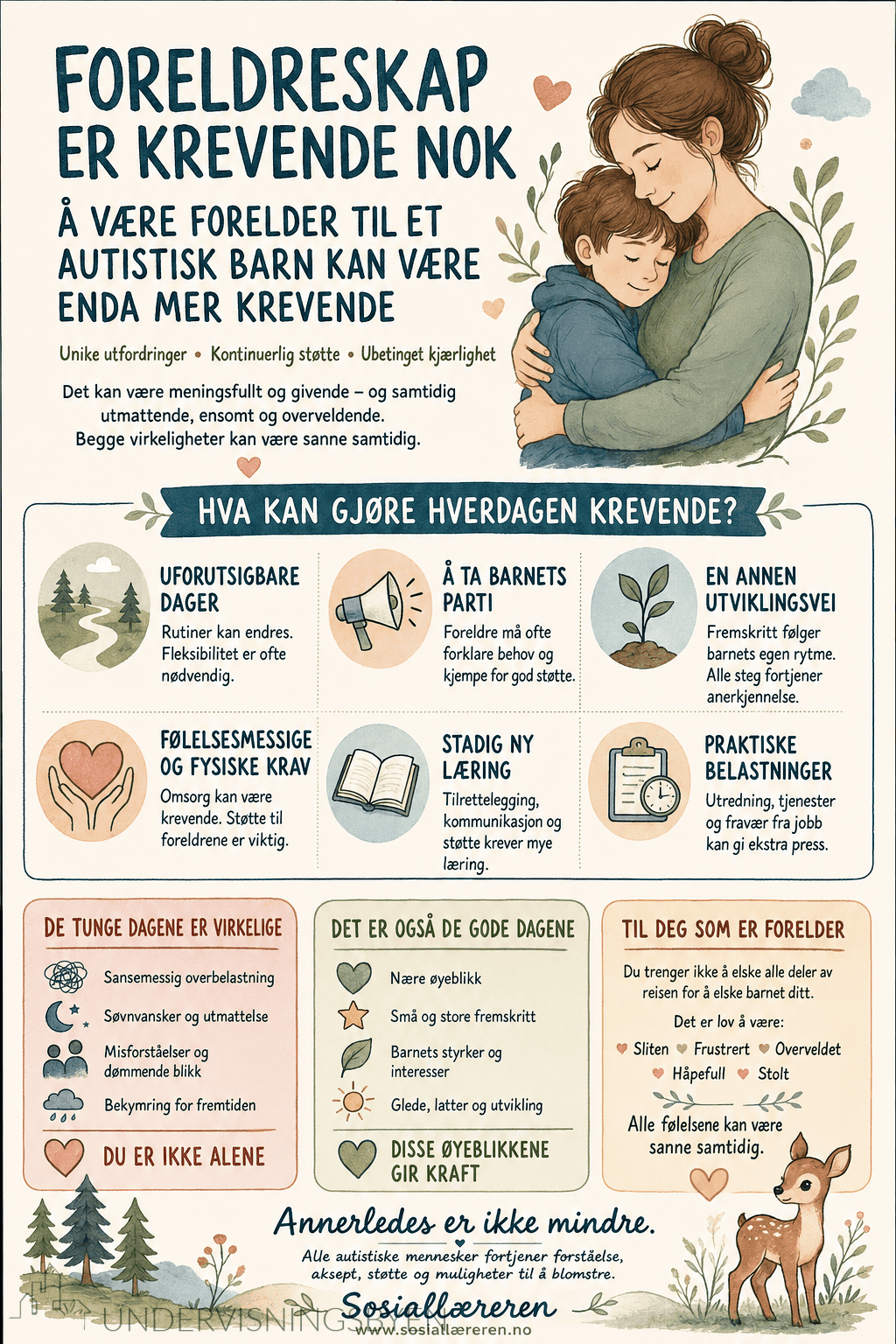 Foreldreskap