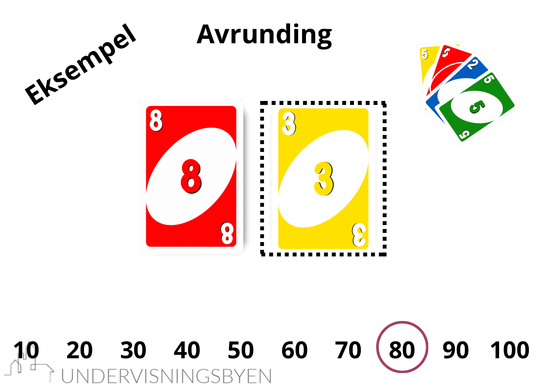 Avrunding med Uno - Bilde 4