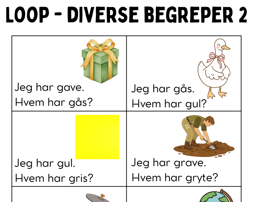 Loop - diverse begreper 2