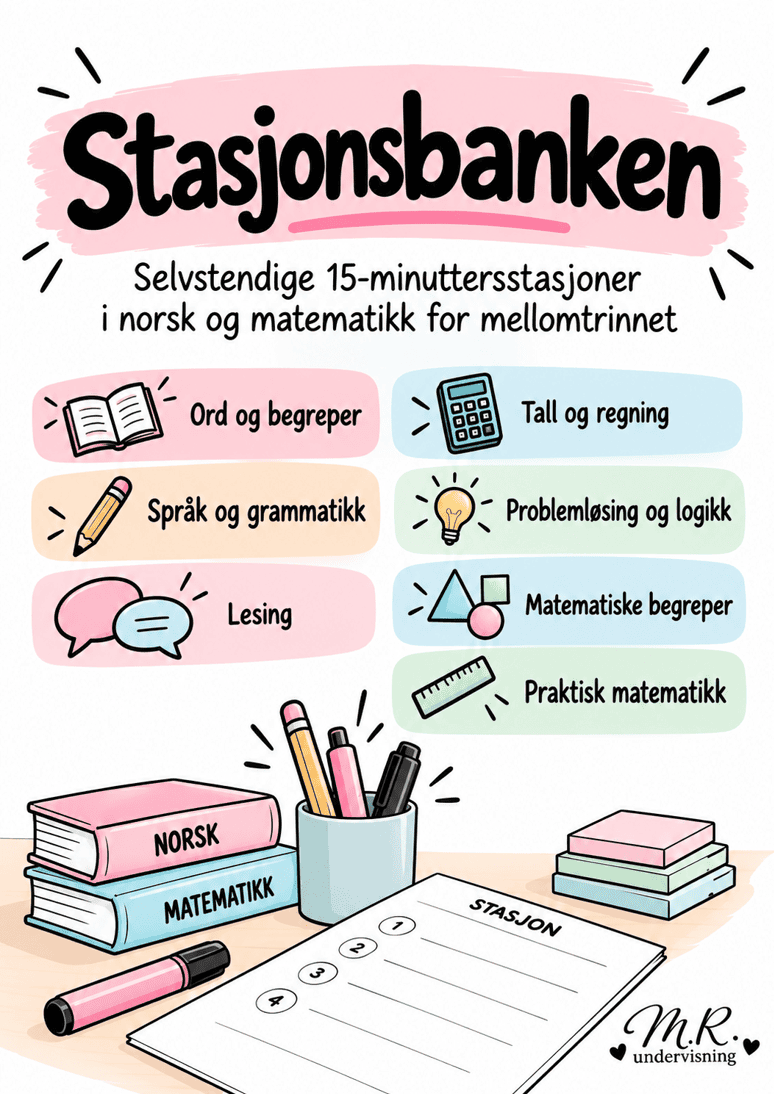 Stasjonsbanken