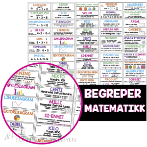 Mattevegg - over 50 begrepsplakater i matematikk