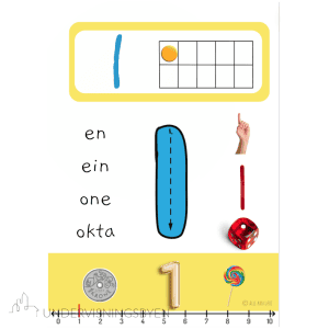 Tallkort/plakater 1-10