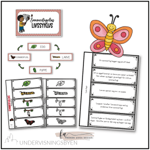 Sommerfuglens livssyklus: Flippbok