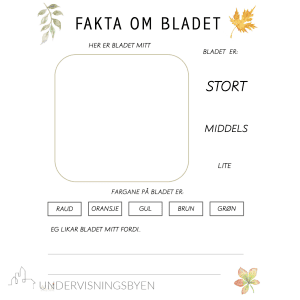 Fakta om bladet