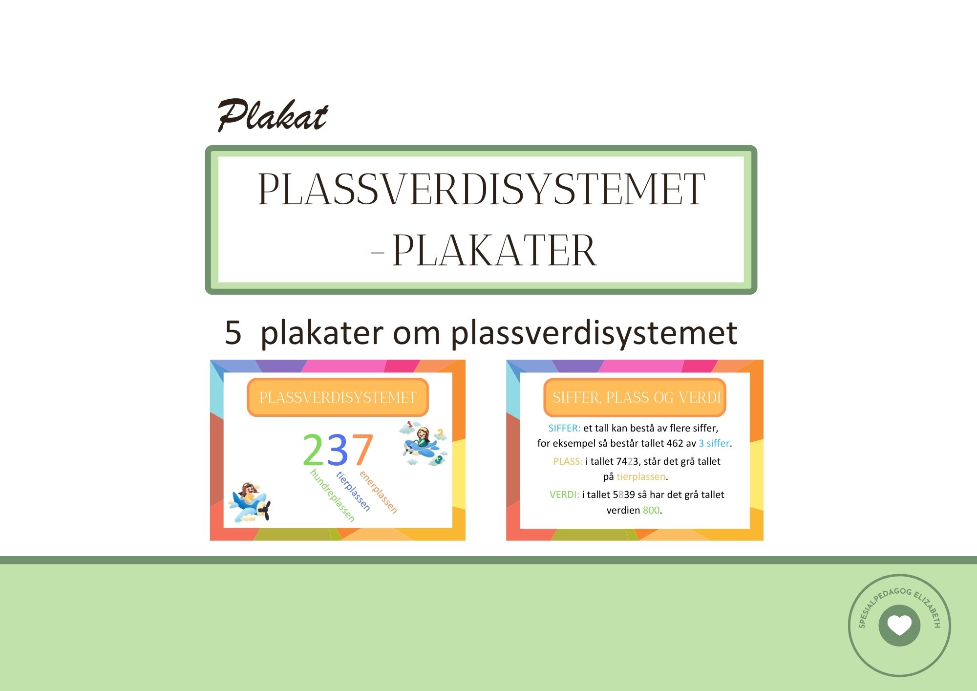 Plassverdisystemet - plakater