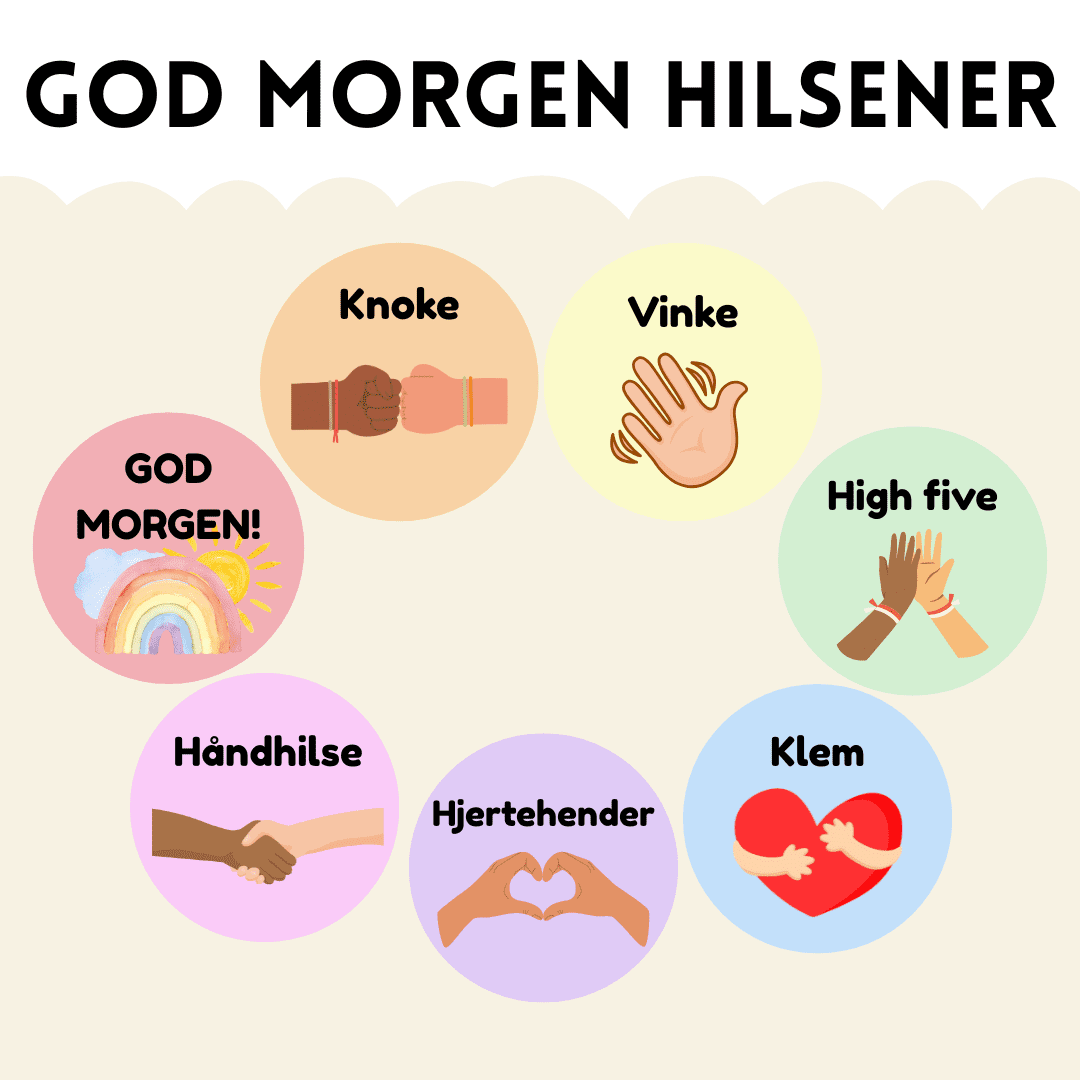 God morgen hilsener