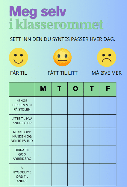 Egenvurdering i klasserommet