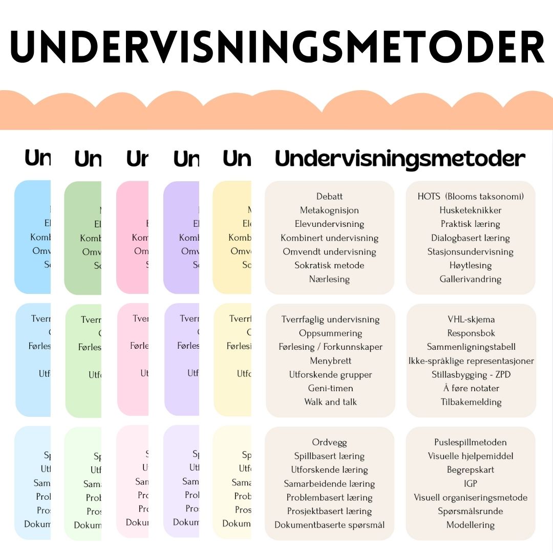 Undervisningsmetoder